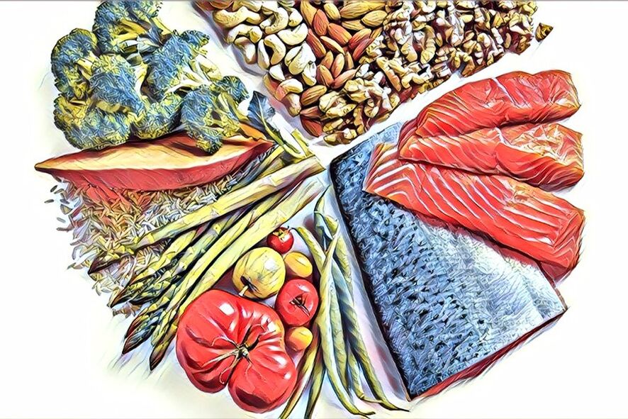 Ernährung bei der Keto-Diät