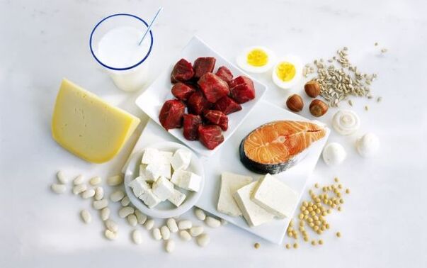 Milch- und Fleischprodukte